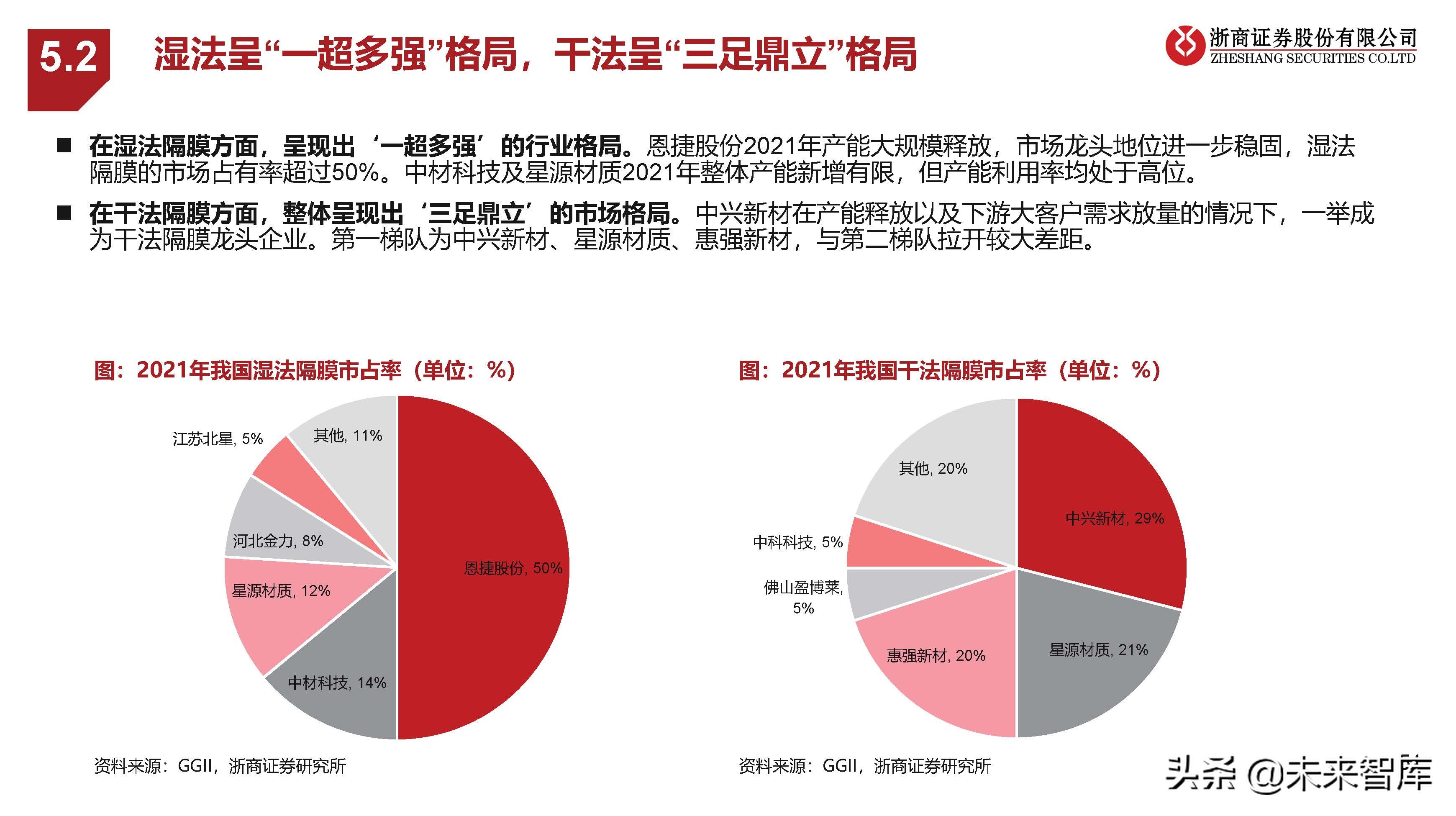 新能源汽车行业研究：中欧美加速电动化，产业有望迎盈利修复