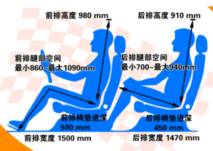 大众途观座椅参数、尺寸、座椅内饰图片、舒服吗