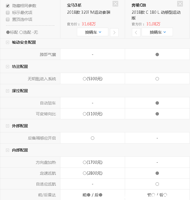 同价位奔驰和宝马哪个好，奔驰和宝马哪个质量好更耐用