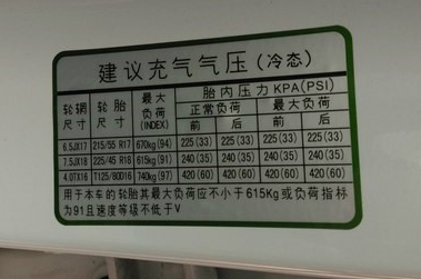 汽车胎压多少正常，胎压2.8会爆胎吗