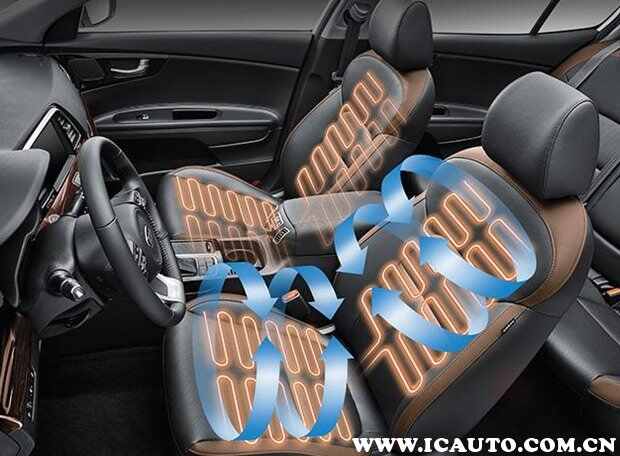 汽车10大最实用配置，买车主要看哪些配置和参数