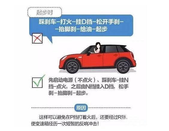 自动挡车怎么开车步骤，开自动挡汽车的正确步骤视频