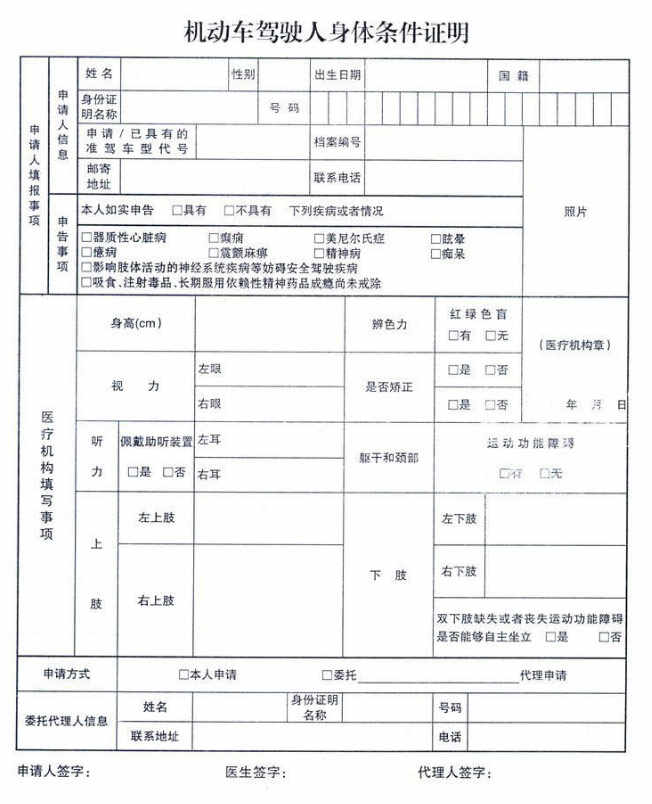 驾照体检多少钱？驾校体检都检查什么