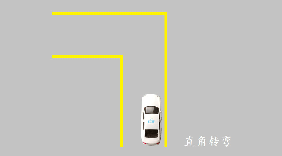 2022直角转弯最准的点，直角转弯技巧图解