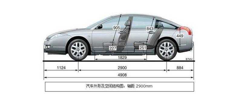买小型车还是紧凑型车，小型车和紧凑型车有什么区别