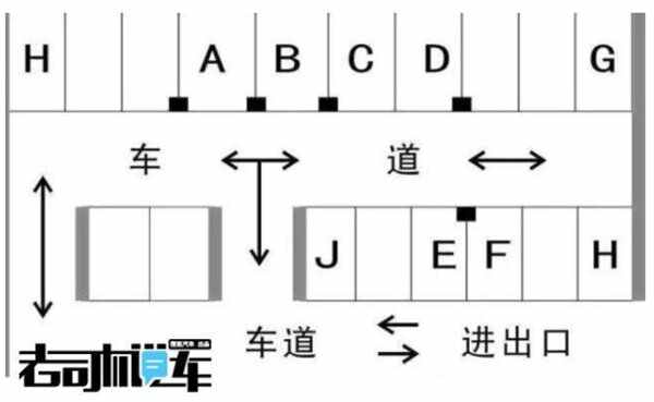 买了地下车位后悔死了，地下车位有产权吗