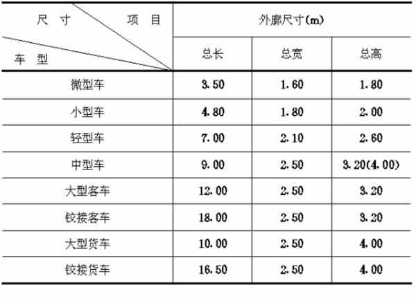 22-1ZG6094G3