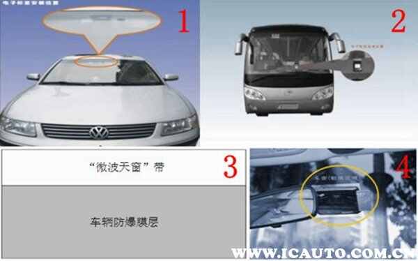 ETC安装在车的哪个位置比较好？ETC插卡示意图