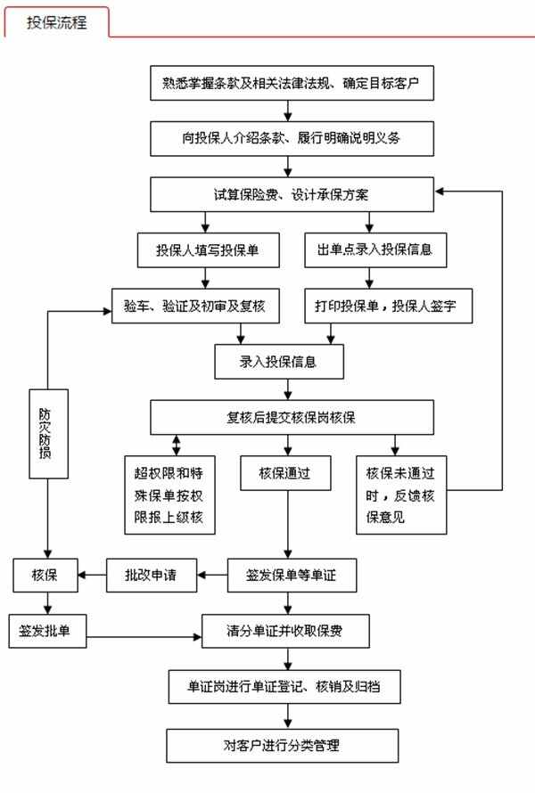 22-200429101613116