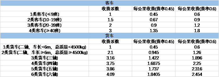 22-2006112339545B