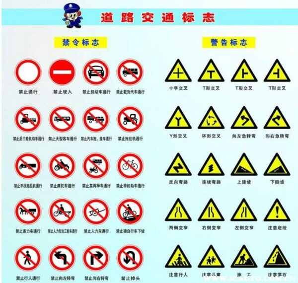 2022考科目一的一套速记顺口溜，科目一简单记住法