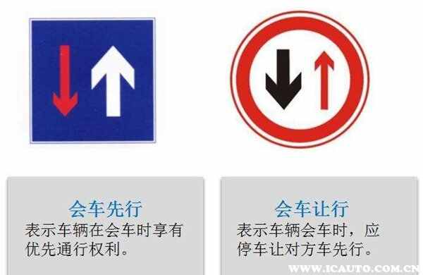 什么是会车？会车时怎样判断左右车的距离？