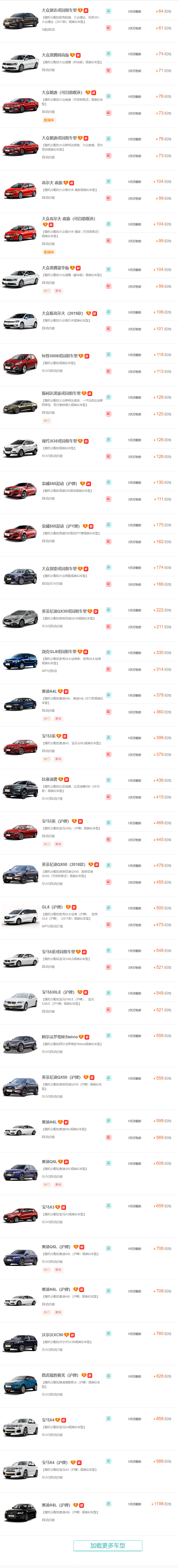 2022租车报价表最新，租车哪个平台好又便宜？