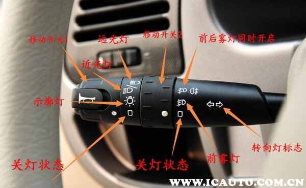 科目四有几次机会？2021年科目四考5次就作废吗