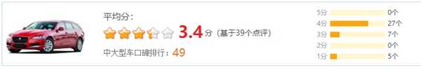 二手捷豹xf怎么样？08年捷豹xf能入手吗