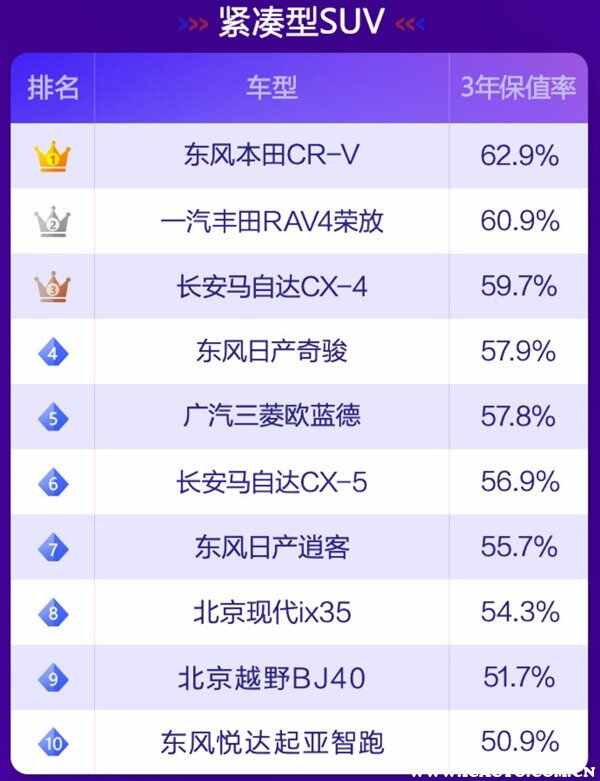 42-220111153KAI