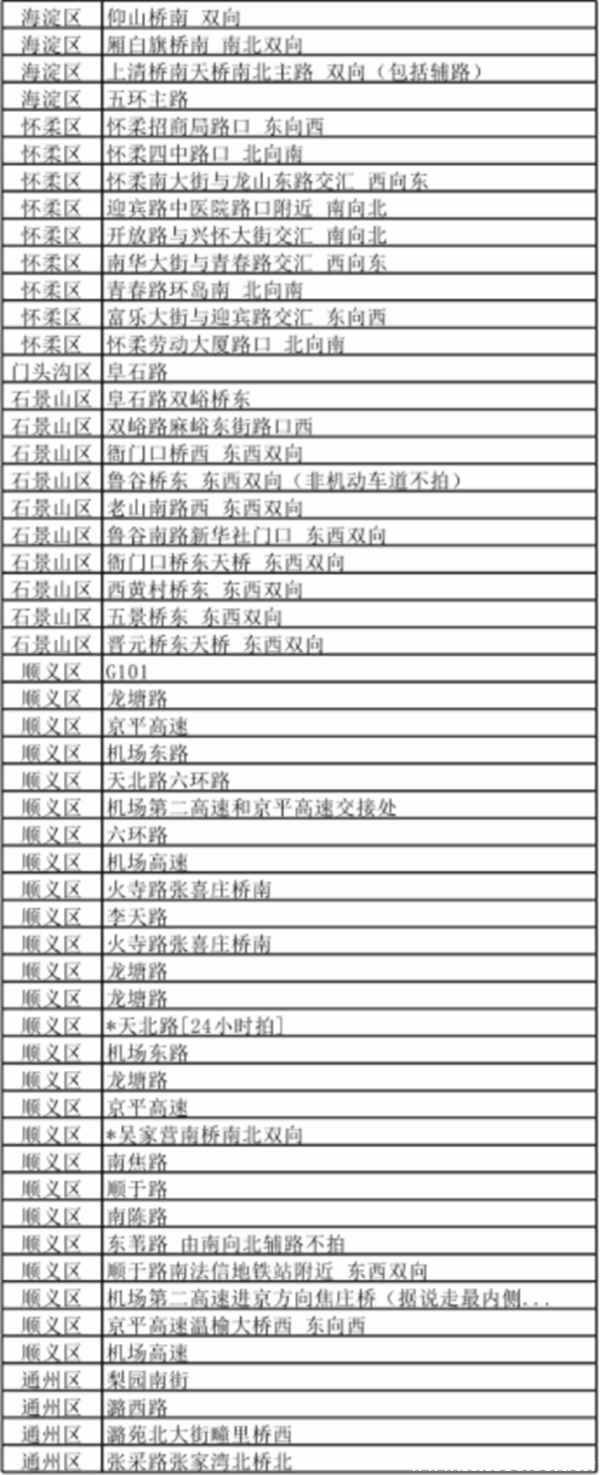 45-2106021SG4I7