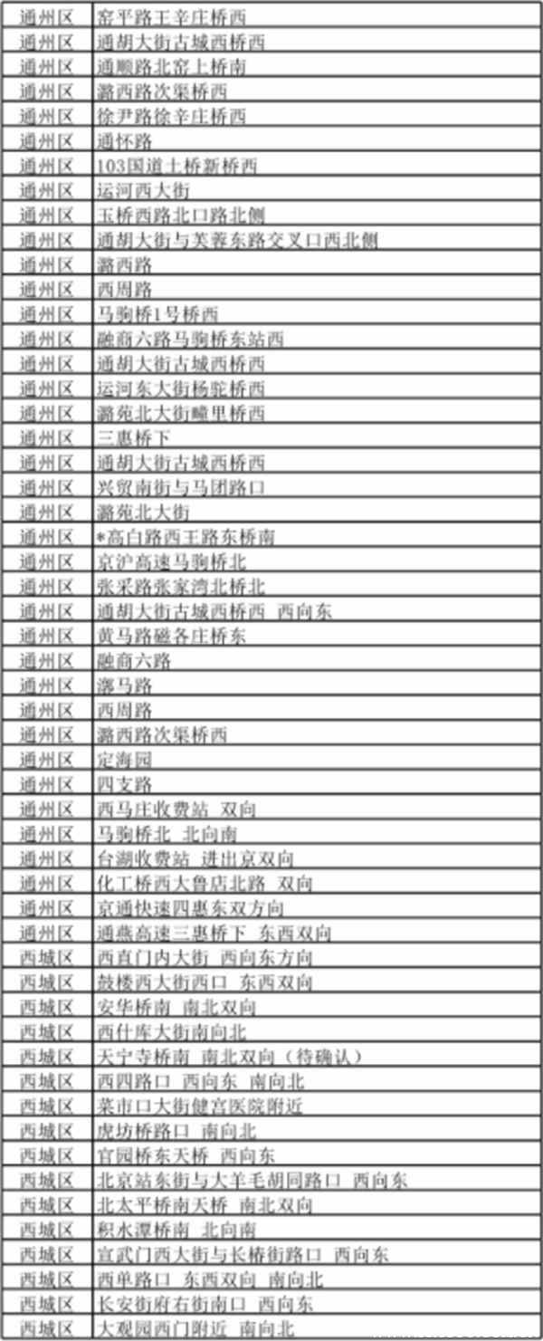 45-2106021SI0A6