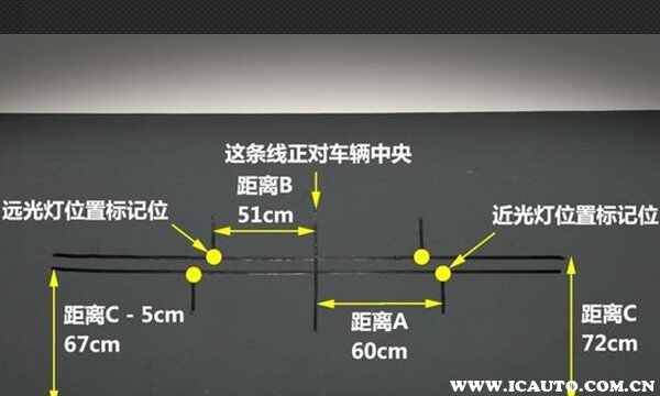 调大灯高低螺丝转哪边？大灯调整螺丝原理图