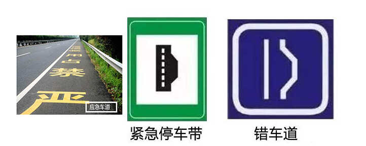 高速紧急停车带什么情况可以停？可以停车休息吗