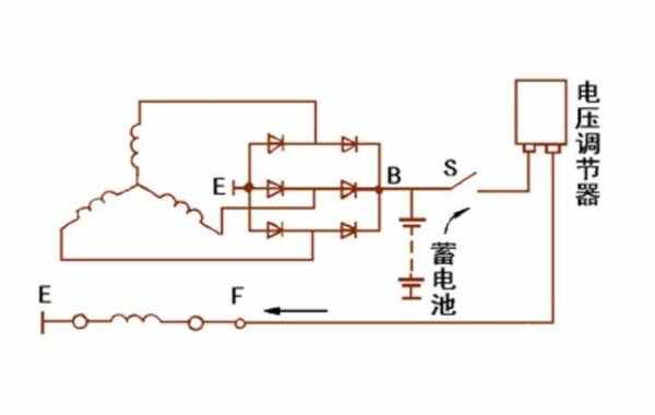 汽车发电机三根线接线图图解，发电机调节器怎么接线