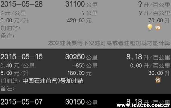 小熊油耗怎么用？小熊油耗准确吗