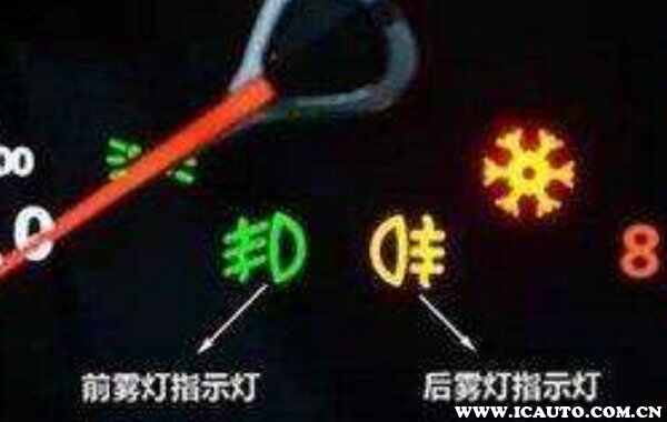 车辆灯光指示灯大全图解，全车灯光点亮标志图片