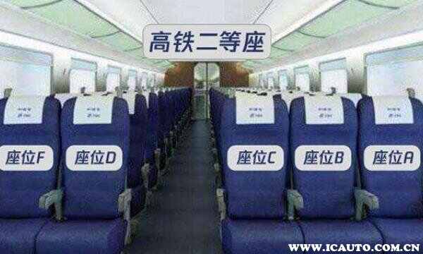 高铁二等座座位图顺序，二等座高铁怎么找座位