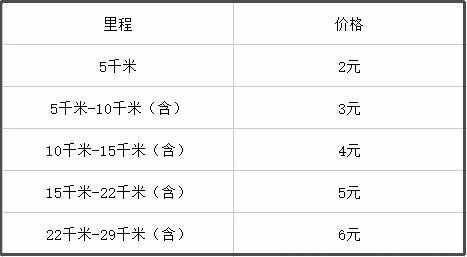 54-22052QQ330191
