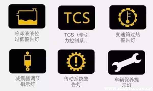 摩托车故障灯标志图解，电喷摩托车故障灯标志图解