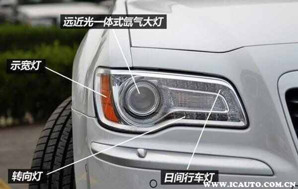 前后位置灯是什么灯？前后位置灯图标图解