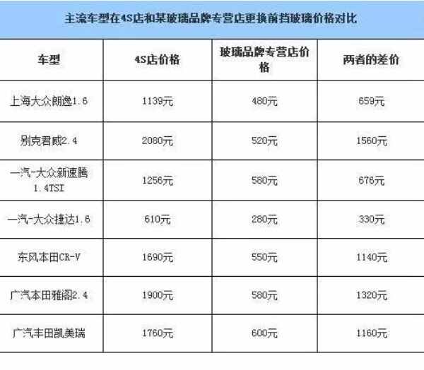 59-2203011R50J91