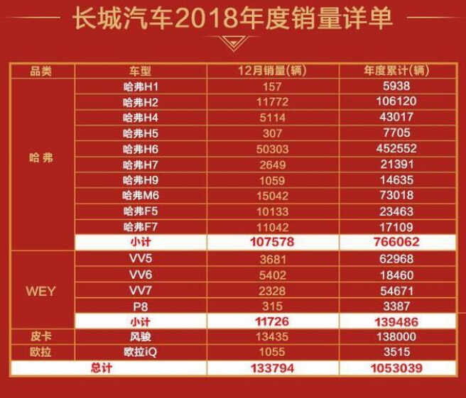 车标WEY是什么车？WEY是什么牌子的汽车