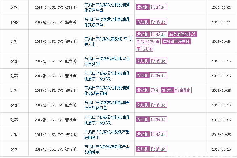 为什么劲客很少人买？劲客的通病是什么