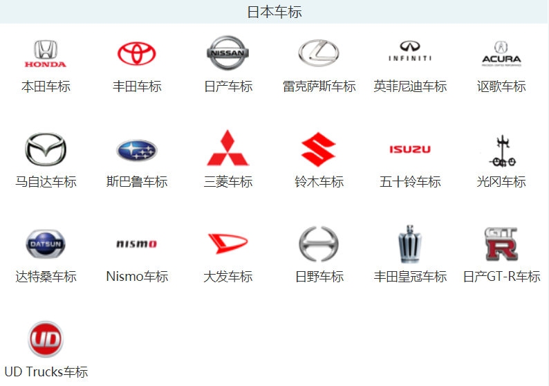 车标志识别图片大全图片，2022各种汽车品牌标志大全