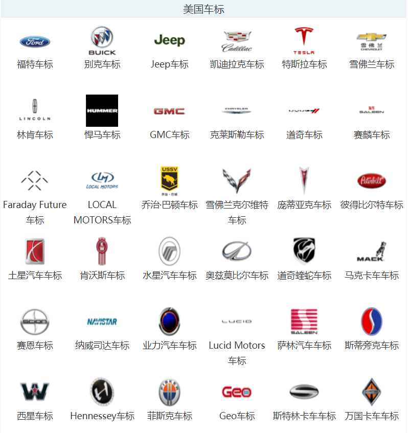 车标志识别图片大全图片，2022各种汽车品牌标志大全