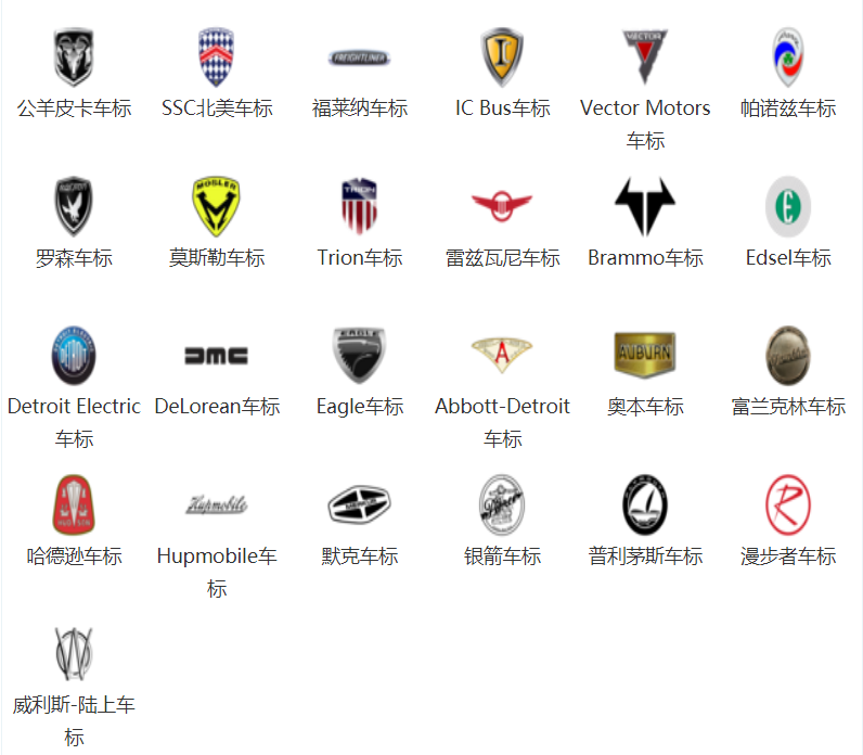 车标志识别图片大全图片，2022各种汽车品牌标志大全