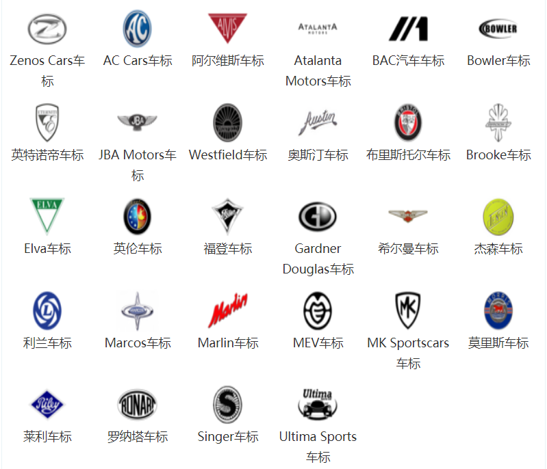 车标志识别图片大全图片，2022各种汽车品牌标志大全