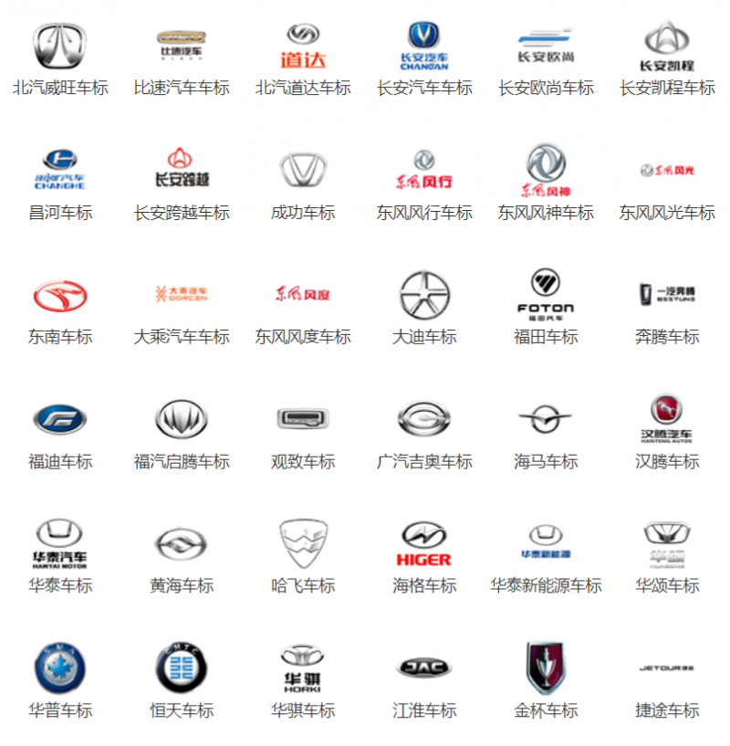车标志识别图片大全图片，2022各种汽车品牌标志大全
