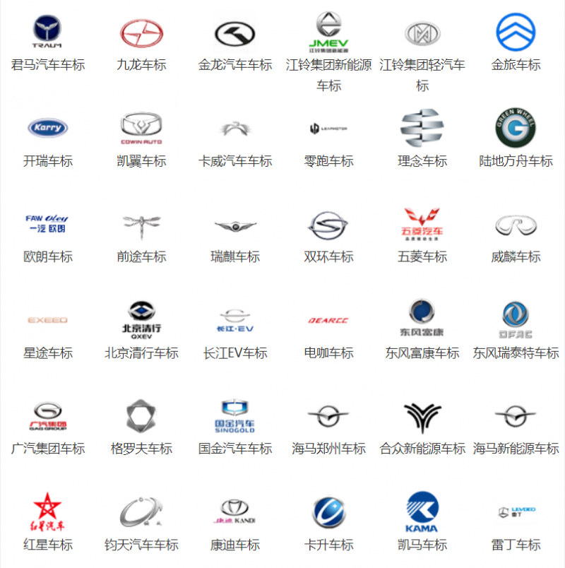 车标志识别图片大全图片，2022各种汽车品牌标志大全