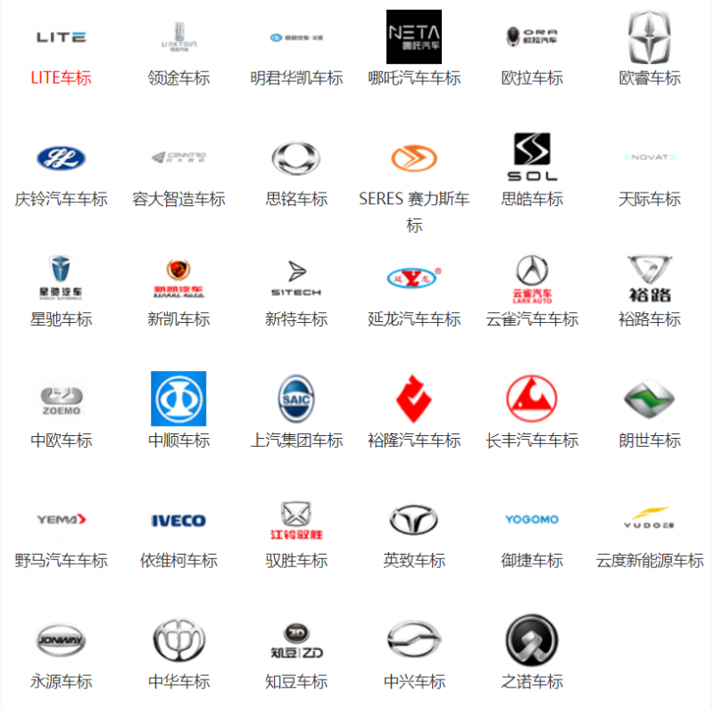 车标志识别图片大全图片，2022各种汽车品牌标志大全