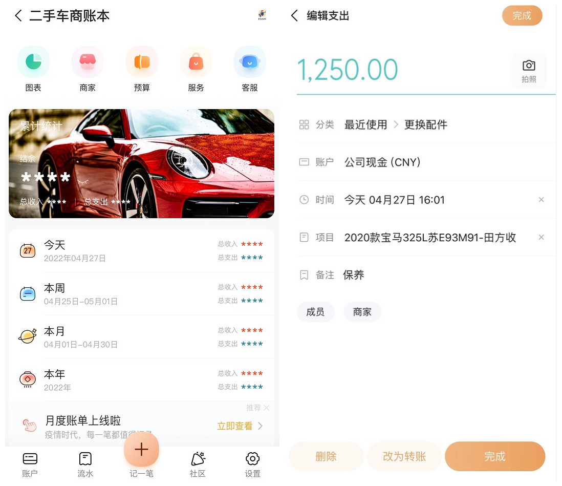 2022年车贩子集体溃逃，他们都在哪里亏钱？