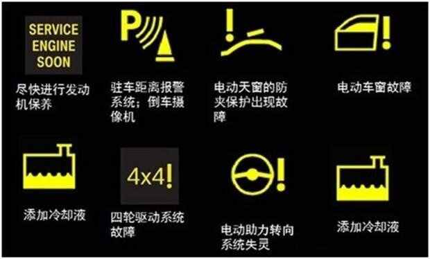 宝马1系仪表盘图标大全，宝马1系仪表盘图解