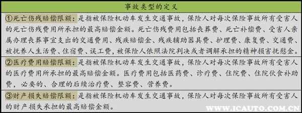 面包车交强险多少钱一年？七座面包车交强险多少钱