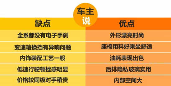 广汽传祺gs4致命缺点，传祺gs4你不知道的缺点