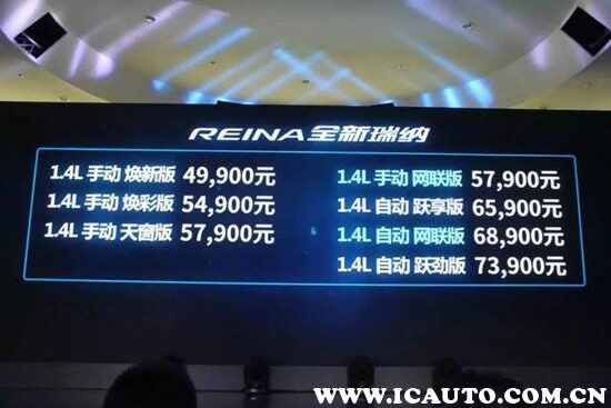 瑞纳为什么这么便宜？新瑞纳三大件怎样
