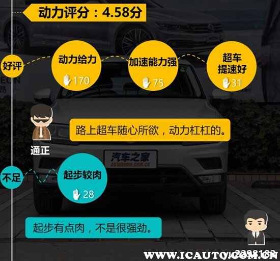 2021款途观l怎么样值得买吗？途观和途观l的区别