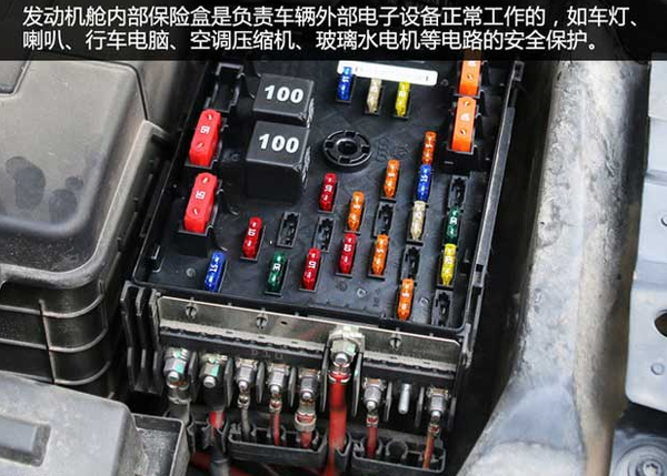 众泰T600保险盒说明，T600保险丝盒图解