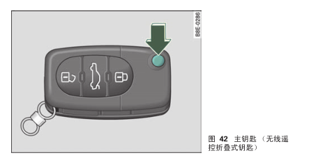 奥迪A4L钥匙图片，奥迪A4L钥匙功能图解