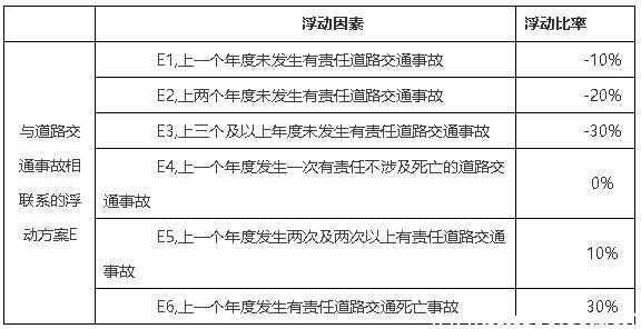 买交强险可以网上办理吗？办交强险多少钱